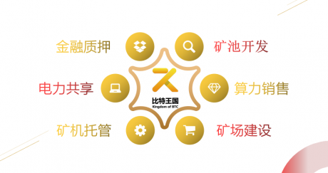比特王国：打造产业生态，建立算力王国
